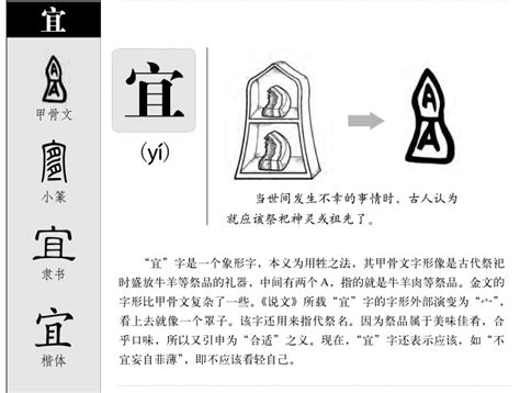 宜名字意思|「宜康熙字典笔画」宜字五行属什么,宜字起名的寓意含义